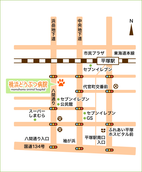 maps